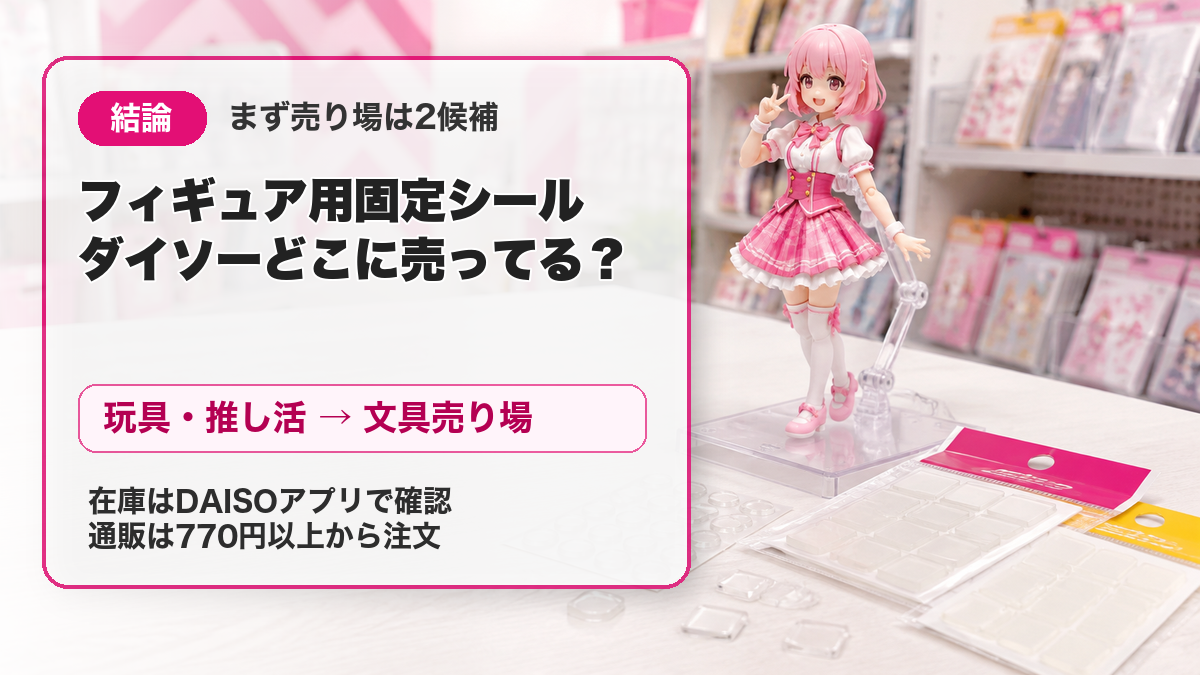 フィギュア用固定シールはダイソーの玩具・推し活売り場と文具売り場を確認することを示すアイキャッチ
